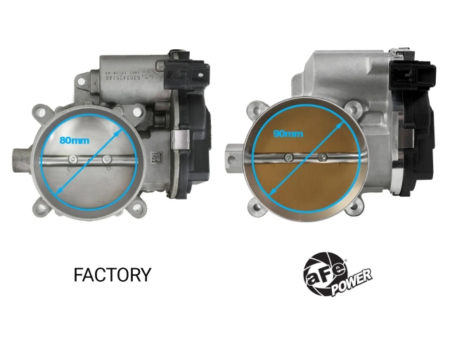 aFe POWER 90mm Throttle Body (CHRYSLER 5.7L & 6.4L HEMI) - Click Image to Close