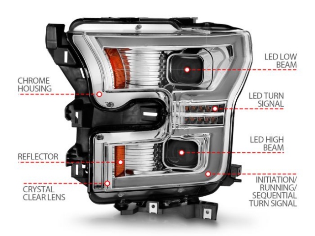 ANZO LED Projector Plank Headlights w/ Initiation & Sequential Signal, Chrome Housing (2015-2017 Ford F-150)