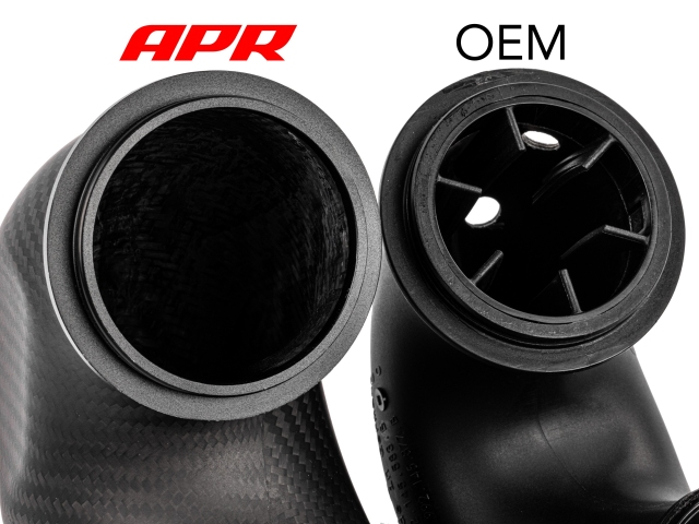 APR Carbon Fiber Cold Air Intake w/ Inlet Turbo Pipes (2020-2024 Porsche 992)