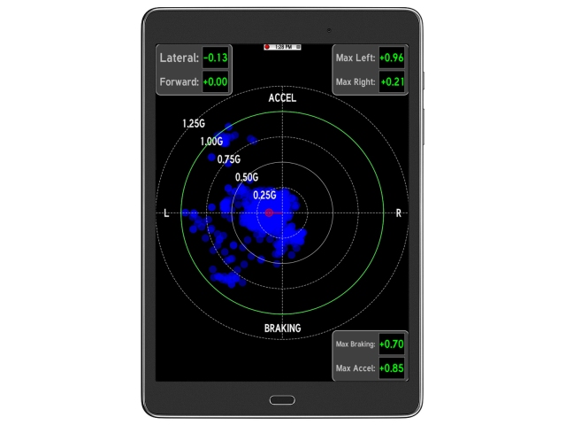 Auto Meter DashLink II OBDII Digital Gauges (APPLE iOS & ANDROID) - Click Image to Close
