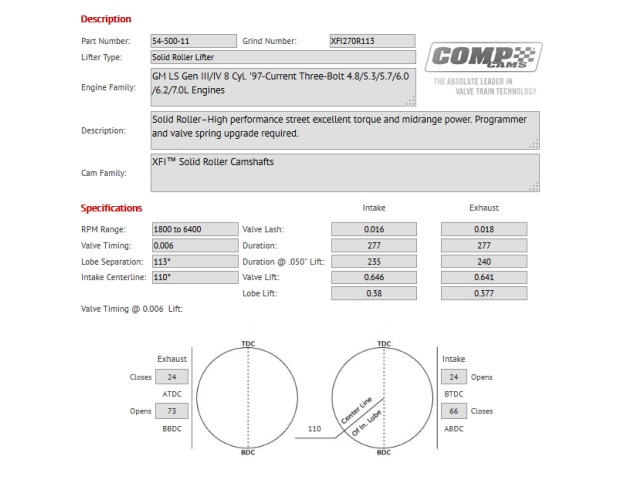 COMP Cams XFI SOLID ROLLER Mechanical Roller Camshaft, XFI2700113 (1997-2014 GM LS Gen III/IV 8 Cylinder)