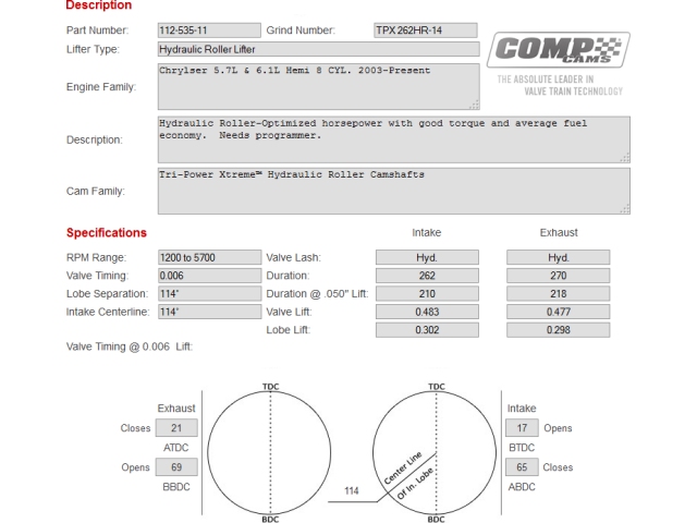 COMP Cams TRI-POWER XTREME Hydraulic Roller Camshaft, TPX 262HR-14 (2003-2008 DODGE 5.7L & 6.1L HEMI w/o VCT)