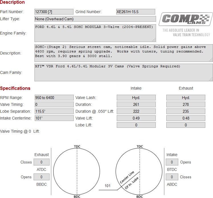 COMP Cams XFI VSR Hydraulic Roller Camshafts, XE261H-15.5 (2004-2012 FORD 4.6L & 5.4L SOHC Modular 3 Valve 8 Cylinder) - Click Image to Close