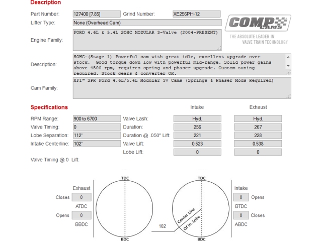 COMP Cams XFI SPR Hydraulic Roller Camshaft, XE256PH-12 (2004-2012 FORD 4.6L & 5.4L SOHC Modular 3 Valve 8 Cylinder)