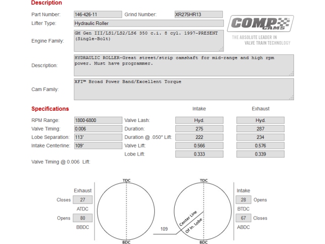 COMP Cams XFI Hydraulic Roller Camshaft, XR275HR13 (2005-2013 GM LS Gen IV w/o VVT 8 Cylinder)