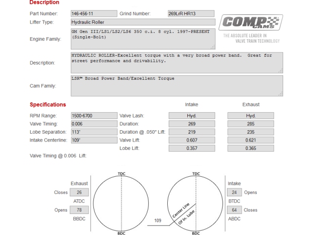 COMP Cams LSR Hydraulic Roller Camshaft, 269LrR HR13 (2005-2013 GM LS Gen IV w/o VVT 8 Cylinder)