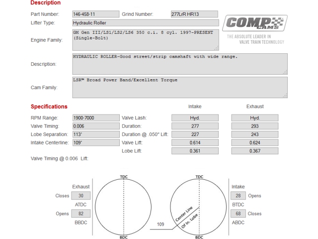 COMP Cams LSR Hydraulic Roller Camshaft, 277LrR HR13 (2005-2013 GM LS Gen IV w/o VVT 8 Cylinder) - Click Image to Close