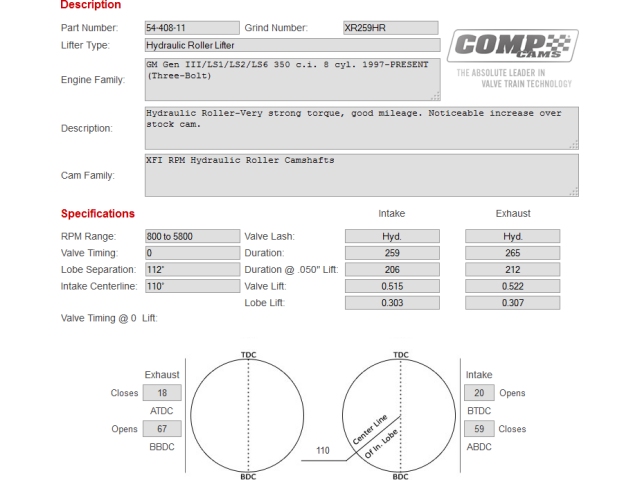 COMP Cams XFI RPM Hydraulic Roller Camshaft, XR259HR (1997-2013 GM LS Gen III/IV 8 Cylinder)
