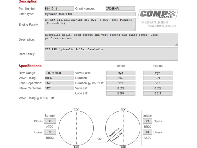 COMP CAMS XFI RPM Hydraulic Roller Camshaft [212-218 | .522-.529 | 114] (GM LS)
