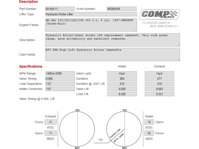 COMP Cams XFI RPM HI-LIFT Hydraulic Roller Camshaft, XR265HR (1997-2013 GM LS Gen III/IV 8 Cylinder) - Click Image to Close