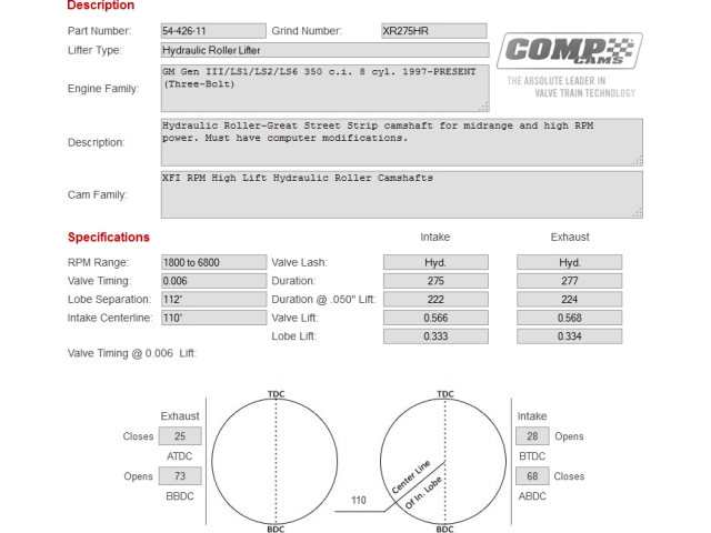 COMP Cams XFI RPM HI-LIFT Hydraulic Roller Camshaft, XR275HR (1997-2013 GM LS Gen III/IV 8 Cylinder)