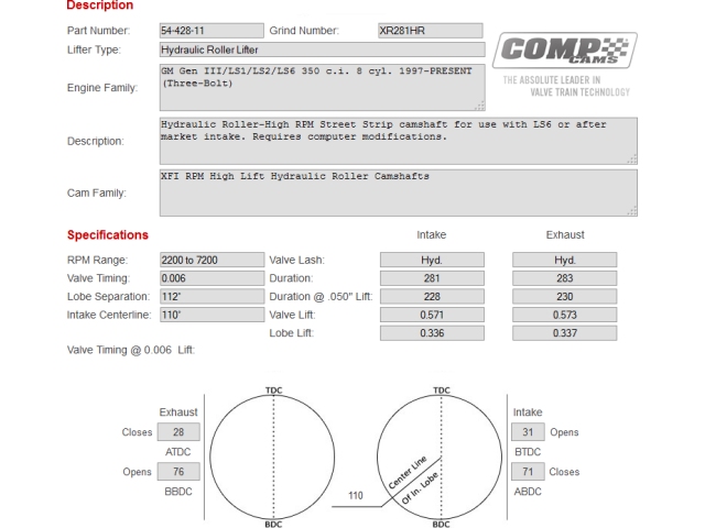 COMP Cams XFI RPM HI-LIFT Hydraulic Roller Camshaft, XR281HR (1997-2013 GM LS Gen III/IV 8 Cylinder)