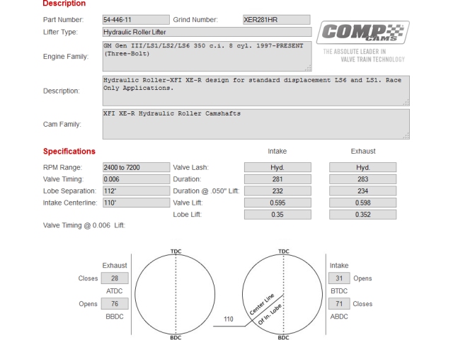 COMP Cams XFI XE-R Hydraulic Roller Camshaft, XER281HR (1997-2013 GM LS Gen III/IV 8 Cylinder)
