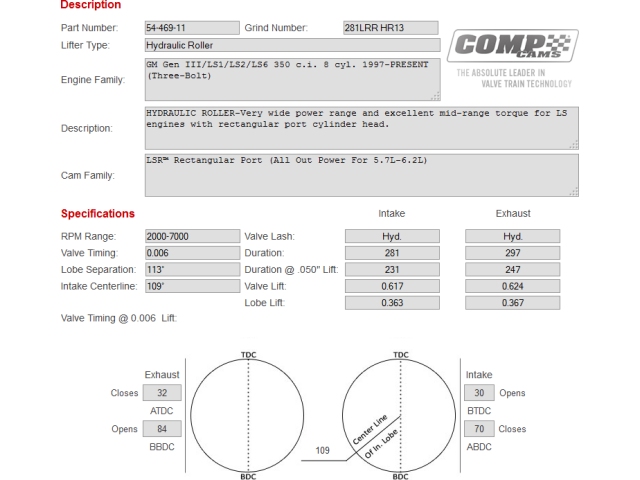 COMP Cams LSR RECTANGULAR PORT Hydraulic Roller Camshaft, 281LRR HR13 (1997-2013 GM LS Gen III/IV 8 Cylinder)