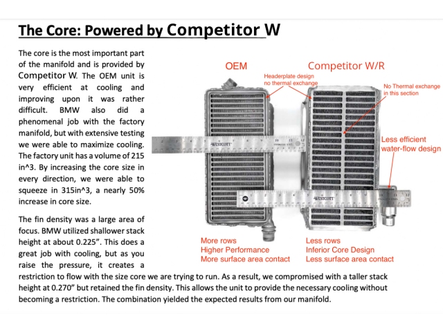 CSF "LEVEL-UP" Charge-Air-Cooler Manifold, Raw Finish (BMW M2, M3, M4 G8X, X3 M & X4 M F9X)