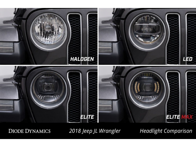 DIODE DYNAMIC ELITE MAX LED Headlights (2018-2023 Jeep Wrangler JL & JLU) - Click Image to Close