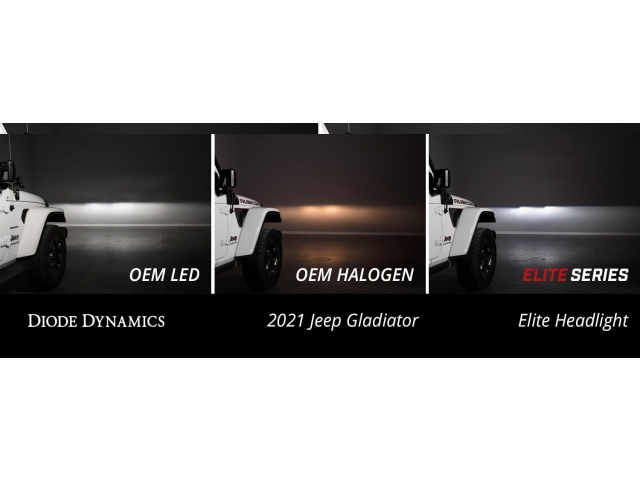 DIODE DYNAMIC ELITE MAX LED Headlights (2018-2023 Jeep Wrangler JL & JLU) - Click Image to Close