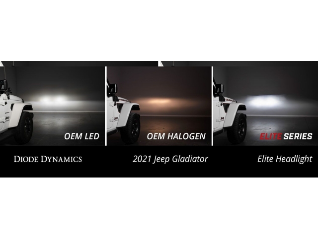 DIODE DYNAMIC ELITE MAX LED Headlights (2018-2023 Jeep Wrangler JL & JLU)