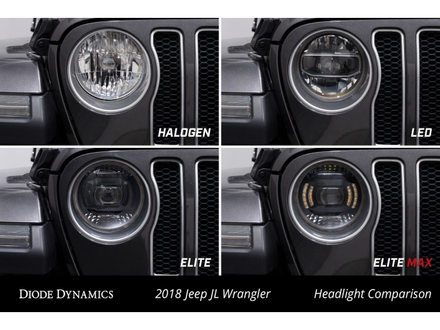 DIODE DYNAMIC ELITE LED Headlights (2018-2023 Jeep Wrangler JL & JLU)