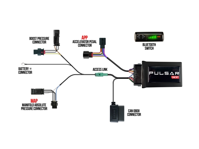 EDGE PULSAR XT (2021-2024 Ford F-150 3.5L EcoBoost & Raptor)