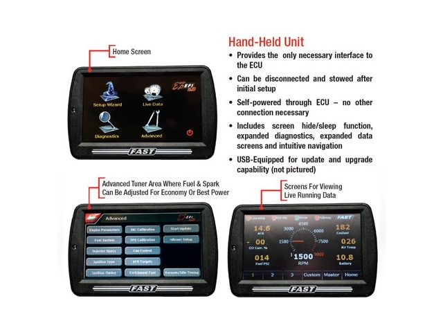 FAST EZ-EFI 2.0 Fuel+Ignition LS Self Tuning Engine Control Kit