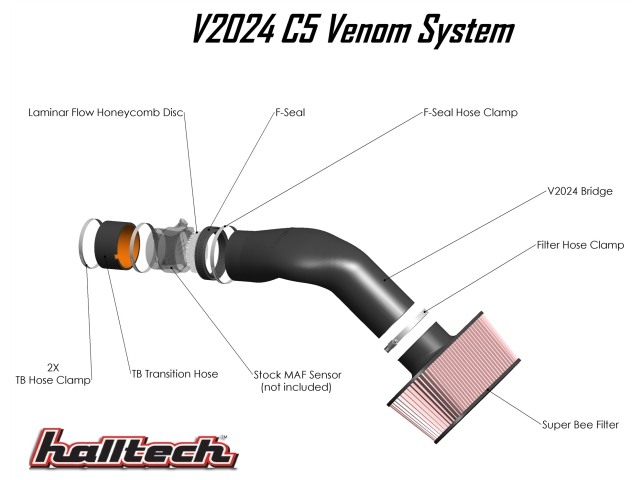 halltech VENOM II Cold Air Intake (2001-2004 Chevrolet Corvette & Z06)