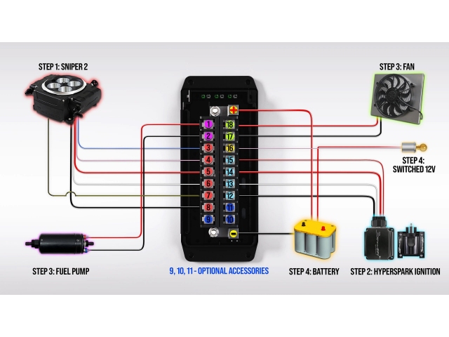 Holley EFI SNIPER 2 EFI Self-Tuning Master Kit w/ 3.5" Handheld & Power Distribution Module, Black