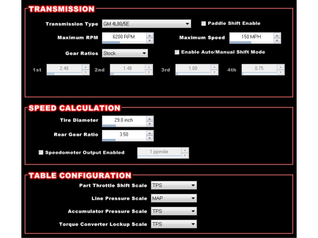 Holley EFI DOMINATOR EFI ECU
