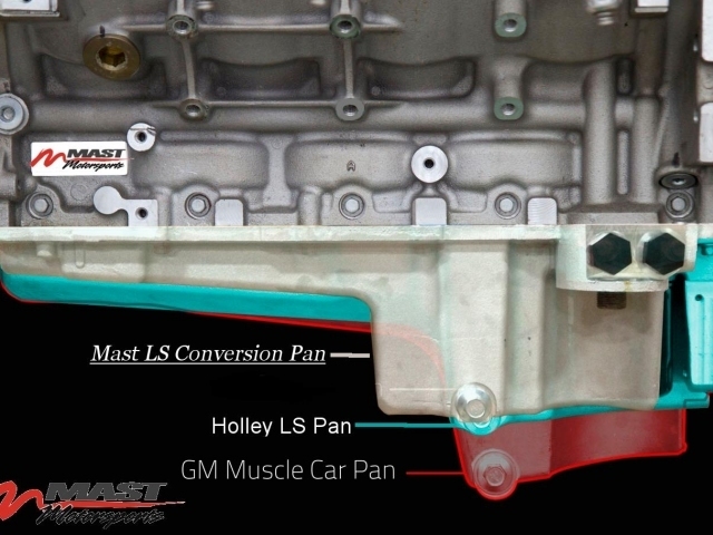 MAST Motorsports LS Conversion Cast Oil Pan - Click Image to Close