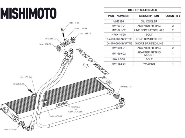 MISHIMOTO Engine Oil Cooler Kit (2015-2020 BMW M2, M3, & M4)