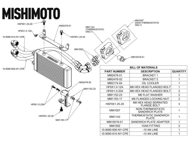 MISHIMOTO Oil Cooler Kit, Non-Thermostatic Silver Cooler (2023-2024 Toyota GR Corolla)