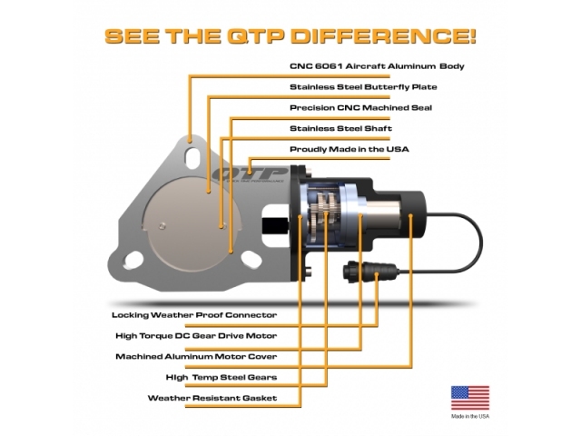 QTP SCREAMER TWINTRONIC Axle-Back Exhaust w/ Black Tips (2007-2018 Jeep Wrangler JK & JKU)