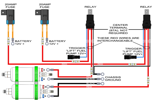 radium ENGINEERING DIY Fuel Pump Wiring Kit