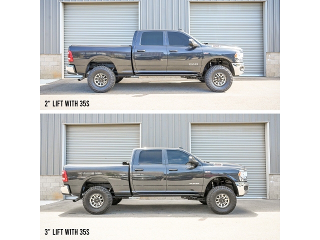 SYNERGY 2 Inch Stage 1 Suspension System (2014-2024 RAM 2500 HD)