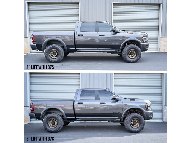 SYNERGY 2 Inch Stage 1 Suspension System (2014-2024 RAM 2500 HD)