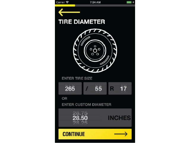 TCI Wireless EZ-TCU Complete Kit